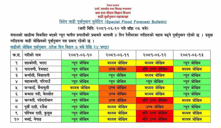 badhi notice.jpg