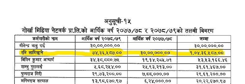tax chali 2.jpg