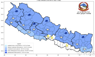 देशका विभिन्न भूभागमा मौसम बदली र केही स्थानमा वर्षाको सम्भावना