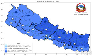 आजको मौसम :  हल्कादेखि मध्यम वर्षाको सम्भावना