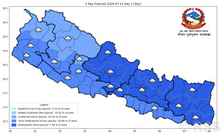 विभिन्न स्थानमा  भारी वर्षाको सम्भावना
